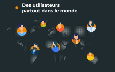 communauté open source