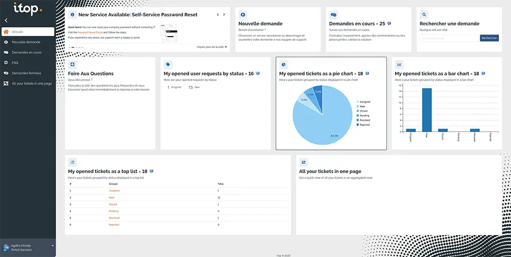 Request and incident management Request and incident management