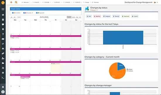 Feature - Problem and change management Feature - Problem and change management
